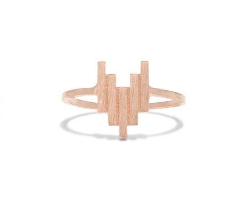 Handmade Rosegold Rings Ethimaart